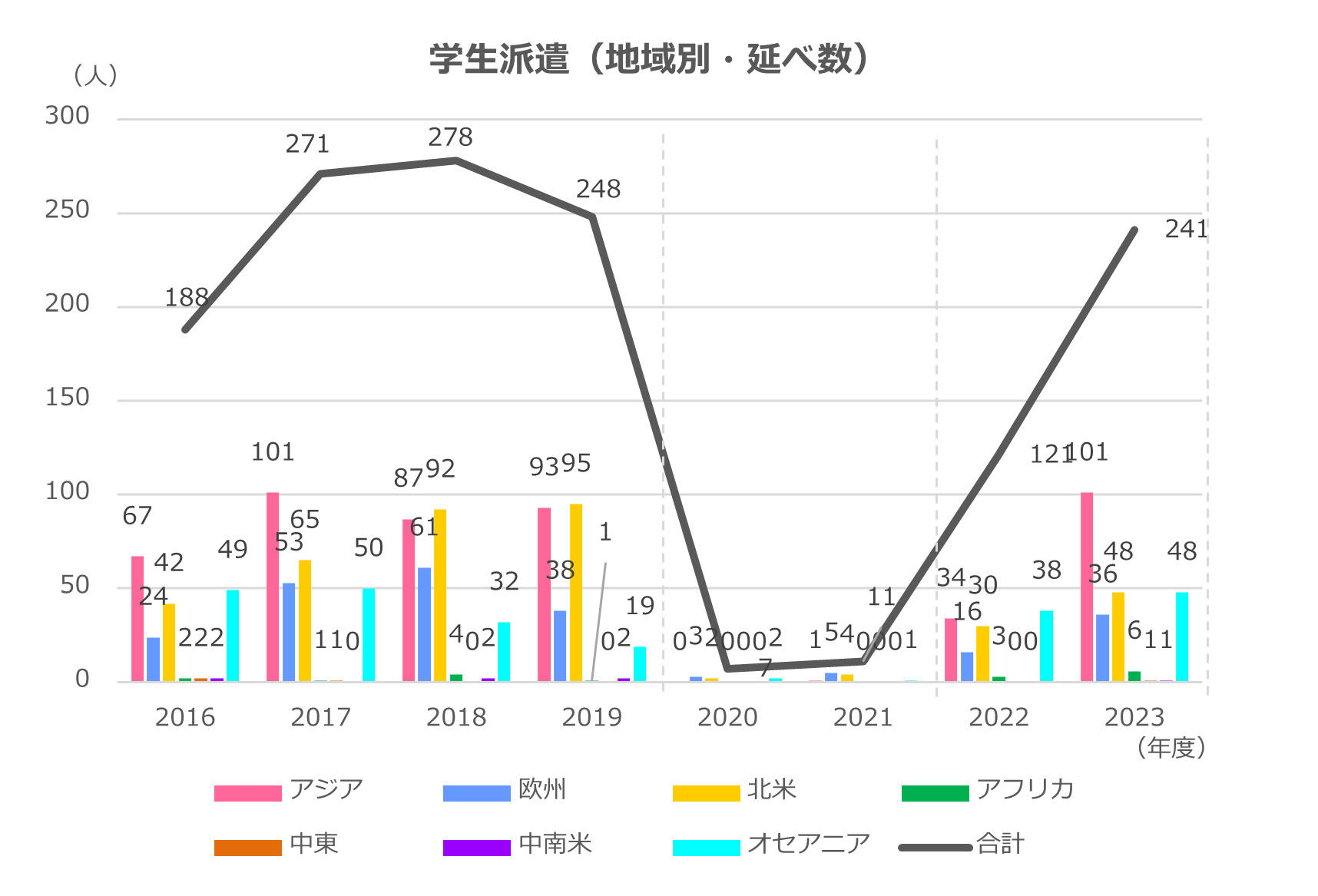 2_data_area.jpg