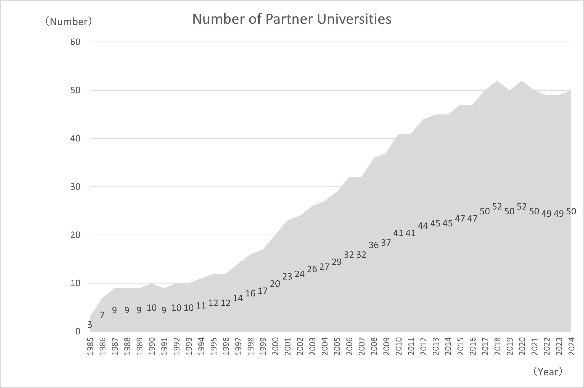 4_en_data_universities.jpg