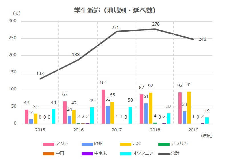 data_area_21.jpg