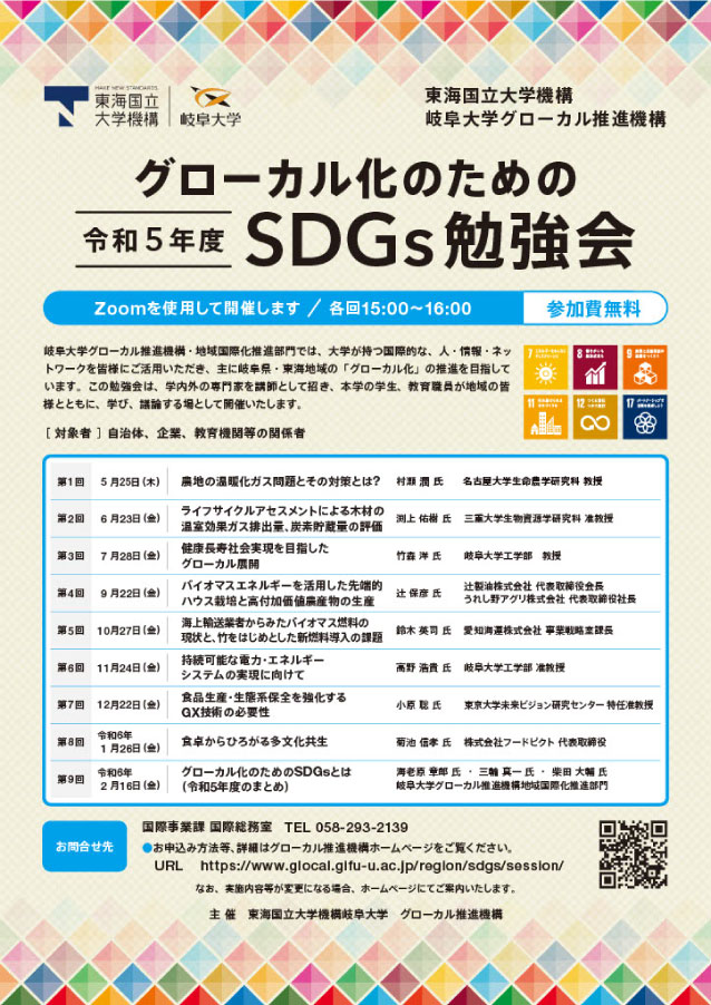 フライヤー